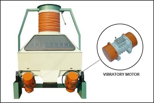 vibratory motor supplier - destoner machine parts